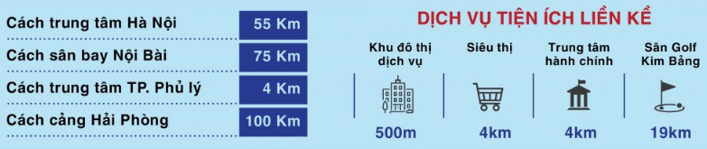 Khu Công Nghiệp Thanh Liêm - Hà Nam 2 kcn thanh liem ha nam 2